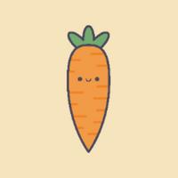 mrcarrotxi's Twitch profile picture