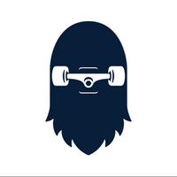 skatebeard's Twitch profile picture