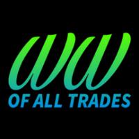 whitwhit's Twitch profile picture